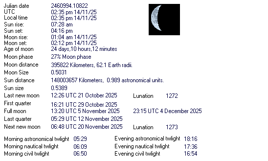 Moon Details from Weather-Display